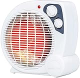 Brollux Elektroheizung 2000W mobiles Heizgerät FH3 Thermoventilator...