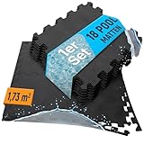 NEOLYMP 18 Stück Pool Unterlage Outdoor zuschneidbar - Whirlpool...