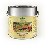 NATURAL Teak-Öl 2,5l