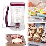 elthmpr Teigportionierer mit Muffinförmchen Papier 100 Stück - Kuchen...