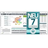 EKG-Lineal Medizin – professionelles Messwerkzeug für...