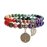 Farfume Chakra Armband Echte Steine, Edelsteine Armbänder fur Damen...