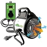 BioGreen Elektro-Gewächshausheizung Palma mit digitalem Thermostat | IPX4...