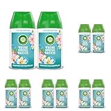 Air Wick Freshmatic Max Raumspray – Nachfüller DUO für den Air Wick...