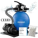 Monzana® Sandfilteranlage SF102K 10.200 l/h bis 35.000L Pool inkl...