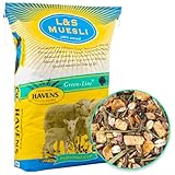 Havens Lamm + Schafmüsli 25 kg