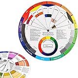 Namvo Creative Color Wheel, Farbmischungs-Lernhandbuch...