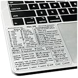 SYNERLOGIC Mac OS (Ventura/Monterey/Big Sur/Catalina/Mojave) Keyboard...