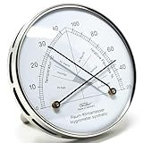 Fischer 142.01-01 Raum-Klimamesser - Synthetic-Hygrometer u....