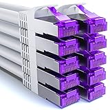 deleyCON 10x 0,25m CAT7 Netzwerkkabel - 10 Gigabit - Kurzes 25cm RJ45...