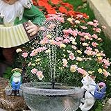 AISITIN 5,5W Solar Springbrunnen für außen 2025 Upgrade,Solar Teichpumpe...