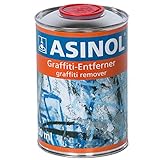 ASINOL Professioneller Graffiti-Reiniger | 1 Liter | Ideal für Naturstein,...