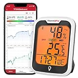 ThermoPro TP358 Bluetooth Hygrometer Innen Raumthermometer mit Uhrzeit...
