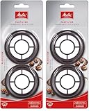 Melitta 180424 Permanent Kaffeefilter 2 Stück für alle Philips Senseo...