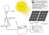 revolt Solar Set: Solarpanel (20 W) mit Akku, Laderegler und 230-V-Wandler...