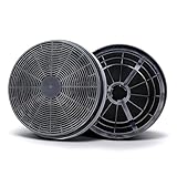 2 Aktivkohlefilter Ø175mm für Dunstabzugshaube Bomann KF561 DU652 PKM...