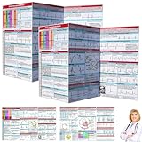 EKG Pocket Guide, EKG Lineal, Doppelseitige EKG Taschenhandbuch mit...