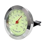 iTimo Auto Ornaments, Luminous Thermometer/Hygrometer, Auto Innen Zubehör...