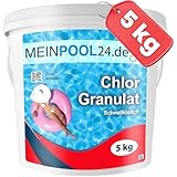 5 kg MEINPOOL24.DE Chlorgranulat schnelllöslich 56% AKTIVCHLOR POOLCHEMIE...