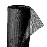 EraGreen® Maulwurfnetz in 2,6m Breite (Meterware) - Maulwurfsperre für...