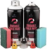 MTN Kreidespray Set schwarz weiss inkl. Schwamm und Ersatzcaps