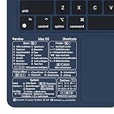Devino® Shortcuts Aufkleber Mac OS für 13“-16“ MacBook Pro Air M1 M2...