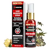 Haarwachstum Serum Spray – Biotin,Koffein und Niacinamid–...