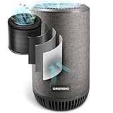 Grundig Luftreiniger Allergiker Air Purifier - Extra leise Hepa Filter +...