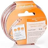 In-akustik Star Lautsprecherkabel 2x 1,5 mm² Ring 10 m