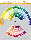 FARBRAD: Wohlfühlfaktor Farbe – Ihr Farbrad für eine harmonische...