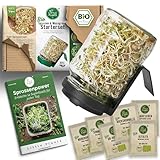 Little Plants Sprossenglas Set + 6 x Bio Sprossen Samen in 5 verschiedenen...
