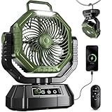 VTHW Camping Ventilator, 20000mAh Wiederaufladbarer Ventilator mit LED...