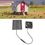 Uadme Solarbetriebener Abluftventilator, 6V 2W Wasserdichter Solarpanel mit...