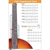 Cello Grifftabelle mit farbcodierten Noten, Cello Waage Techniken geeignet...