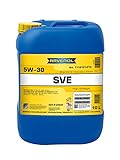 RAVENOL SVE Standard Viscosity Ester Oil SAE 5W-30