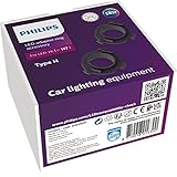 Philips automotive lighting Adapter-Ring H7-LED Typ H, Lampenhalterung für...