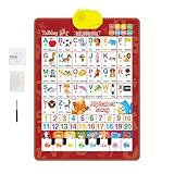 Sprechendes Poster, Lernspielzeug, Spanisch-Englisch, interaktives Poster...