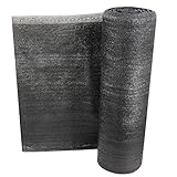 Aquagart Maulwurfsperre 90g 100m² I 2m breites Maulwurfnetz für optimalen...