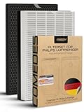 Comedes Filter-Set einsetzbar statt Philips FY2420 Aktivkohlefilter und...