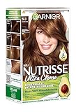 Garnier Nutrisse Dauerhafte Pflege-Haarfarbe mit nährenden Fruchtölen,...