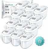 Aquafloow Wasserfilter Kartuschen Set 12 Stück | Ersatz für BRITA MAXTRA+...