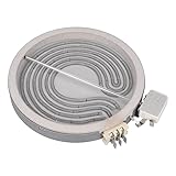 LUTH Premium Profi Parts Strahlheizkörper 2-Kreis kompatibel mit Gorenje...