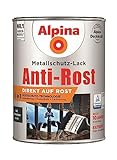 Alpina Metallschutzlack Anti-Rost Anthrazitgrau 2,5 Liter matt