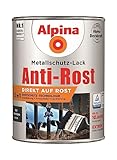 Alpina Metallschutzlack matt – Anthrazitgrau – Anti-Rost-Lack für...