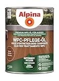 Alpina WPC Pflege-Öl – Braun – lässt verblasstes WPC neu erstrahlen...